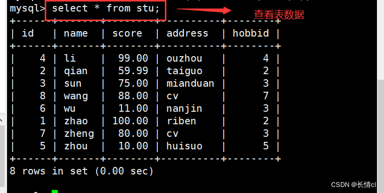 Linux-MySQL Advanced database SQL Sentence one - The first 9 Zhang Linux-MySQL Advanced database SQL Sentence one - The first 9 Zhang