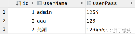  Insert picture description here 