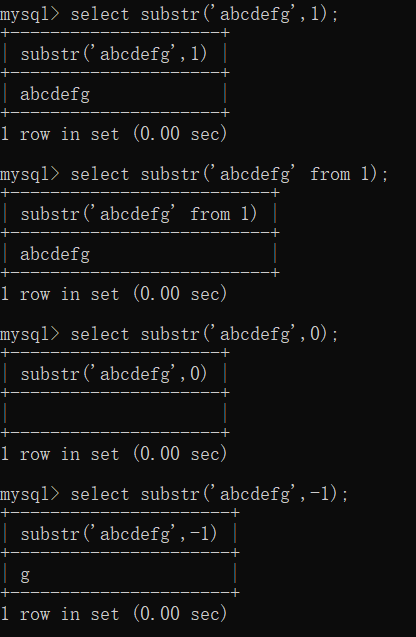 Substr and substring function usage in SQL