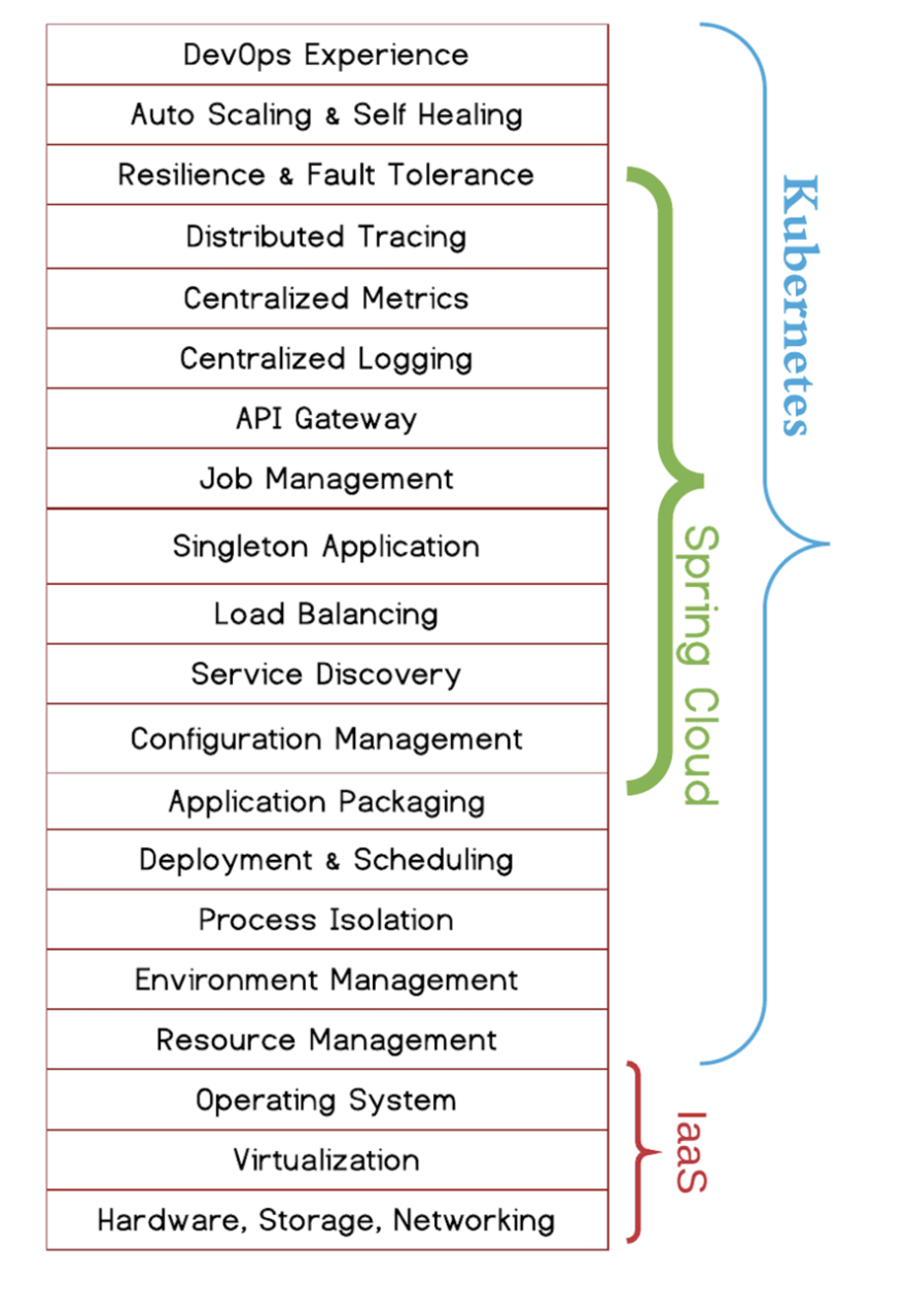 Please add a picture description