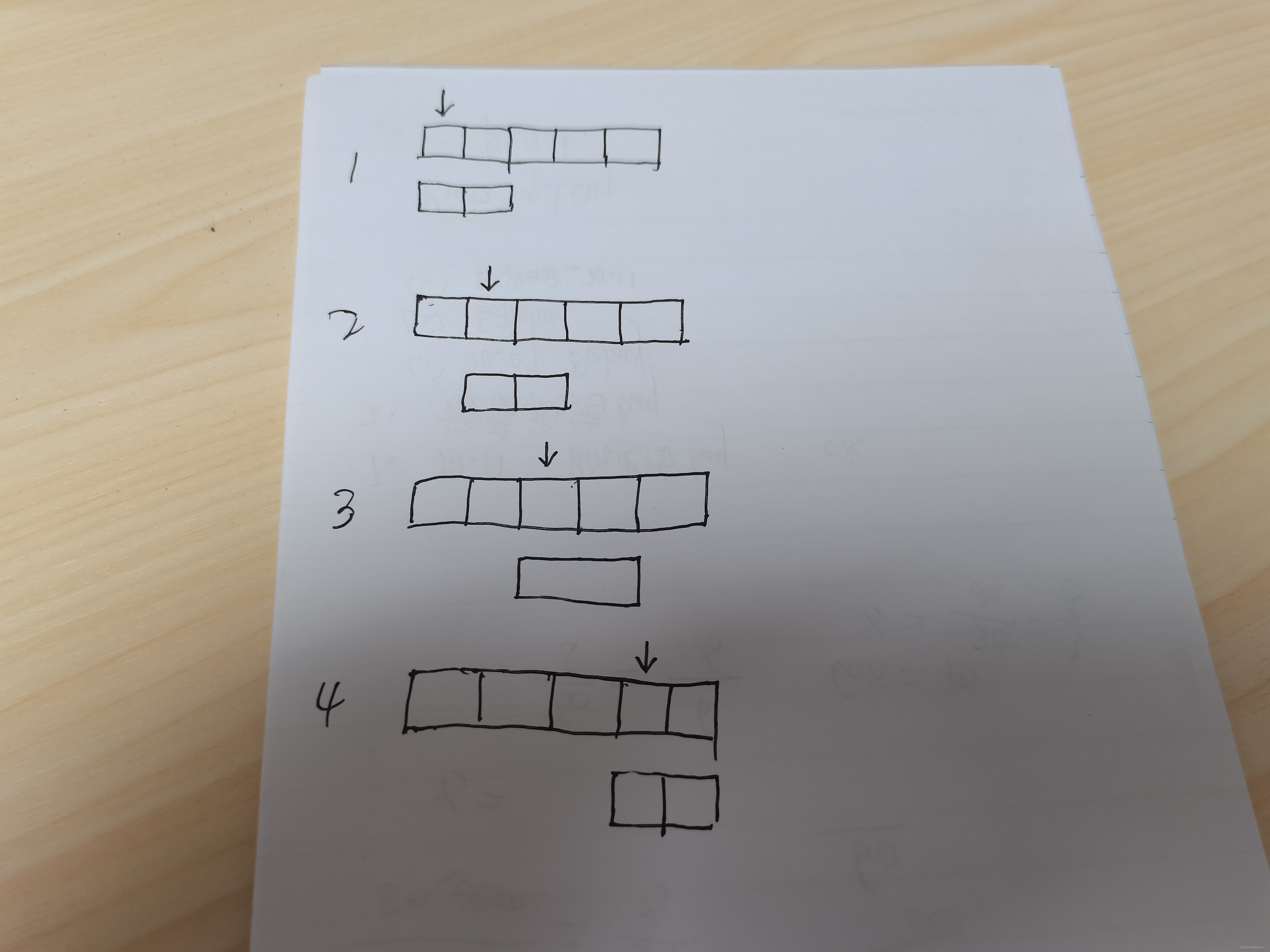 String implementation strstr()