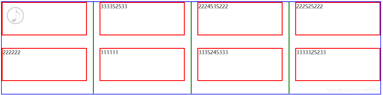 Partition, column, list