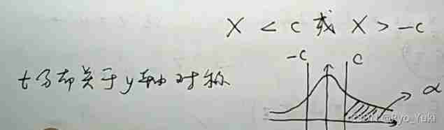  Insert picture description here 