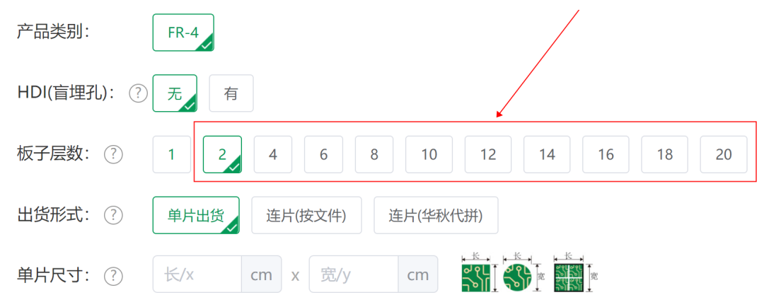 PCB 多层板为什么都是偶数层？