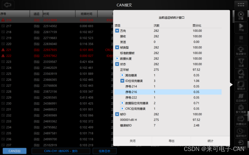 Can bus working condition and signal quality 
