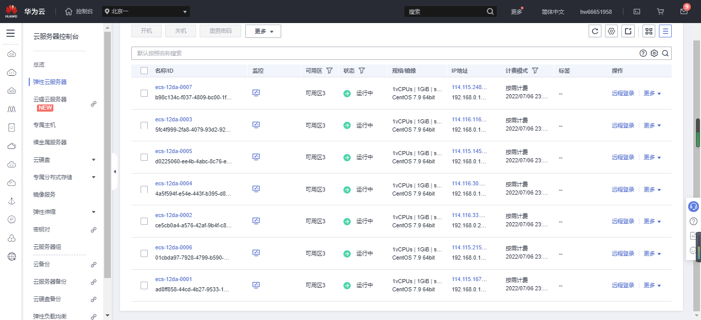 多个kubernetes集群如何实现共享同一个存储