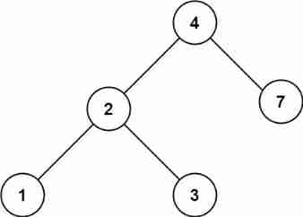 700. Search in a Binary Search Tree. Sol