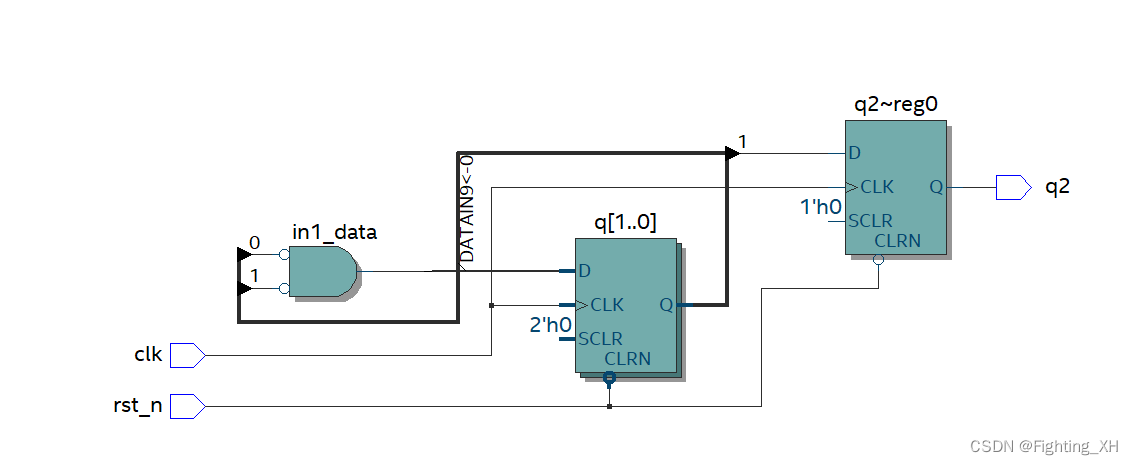  Insert picture description here 