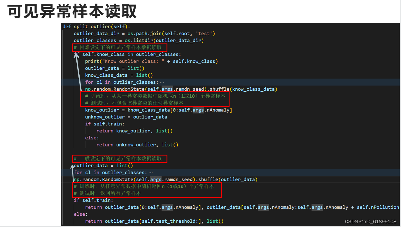 【论文笔记】Catching Both Gray and Black Swans: Open-set Supervised Anomaly Detection*