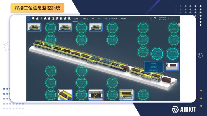 Airiot IOT platform enables the container industry to build [welding station information monitoring system]