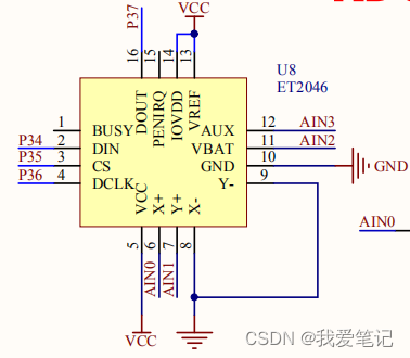 (十六)ADC转换实验