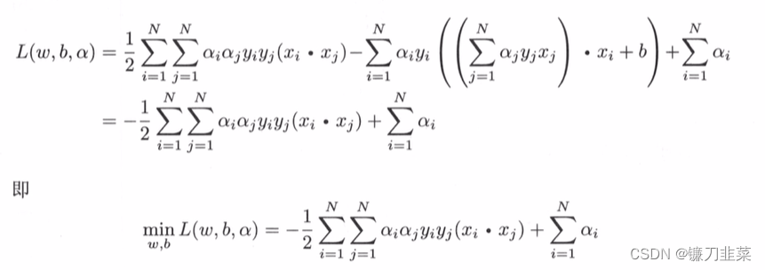  Bring the partial derivative function into the Lagrange function 