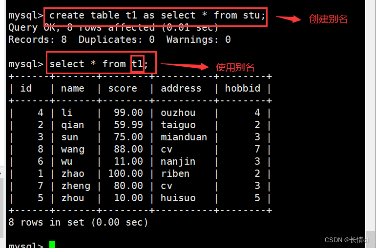 Linux-MySQL Advanced database SQL Sentence one - The first 27 Zhang Linux-MySQL Advanced database SQL Sentence one - The first 27 Zhang