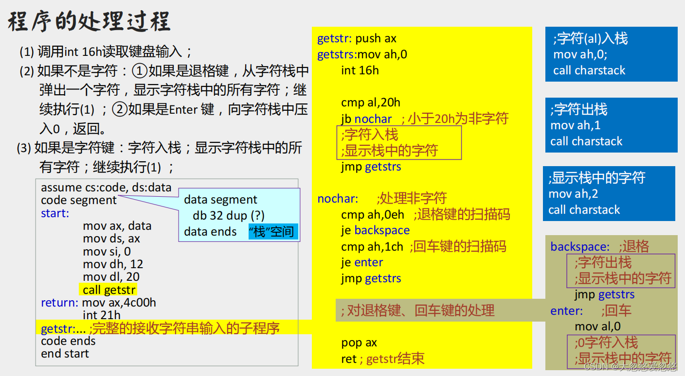  Insert picture description here 