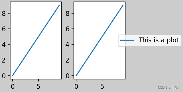 Matplotlib swordsman line - layout guide and multi map implementation (Updated)