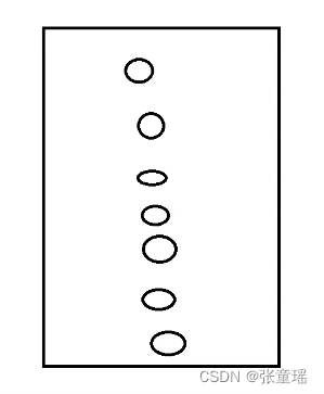 MySQL 索引检索原理和B+Tree数据结构详解