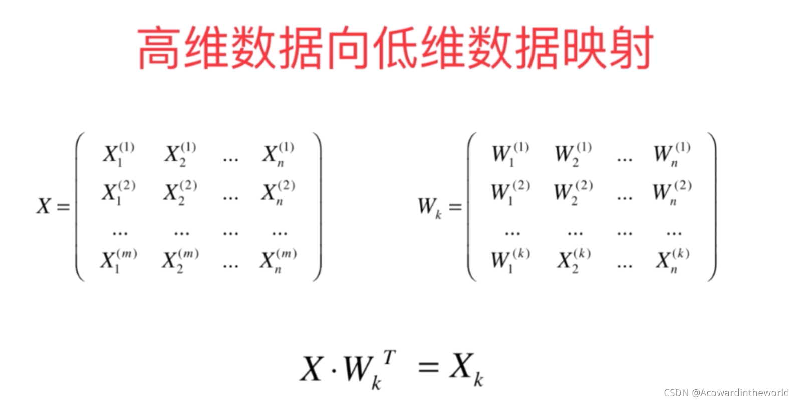  Insert picture description here 