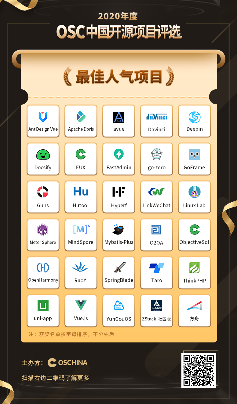 Left hand code, right hand open source, part of the open source road