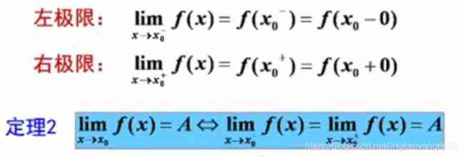  Insert picture description here 