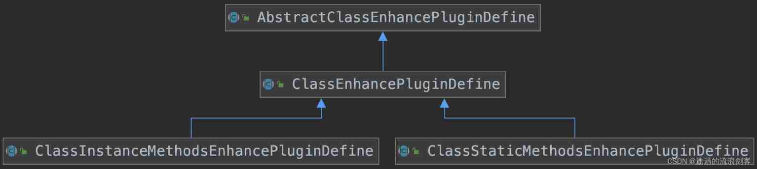 Insert picture description here