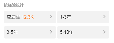 啊？现在初级测试招聘都要求会自动化了？