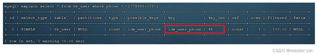  Insert picture description here 