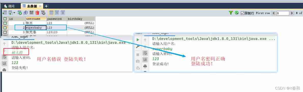 JDBC exercise - query data encapsulated into object return & simple login demo