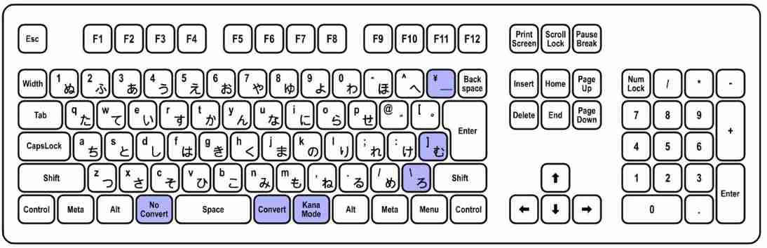  Japanese 106 keyboard 