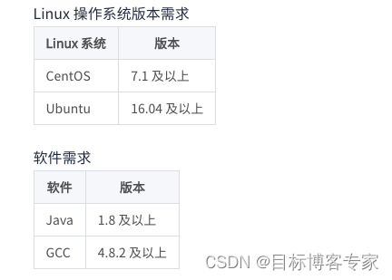 Apache Doris系列之：安装与部署详细步骤