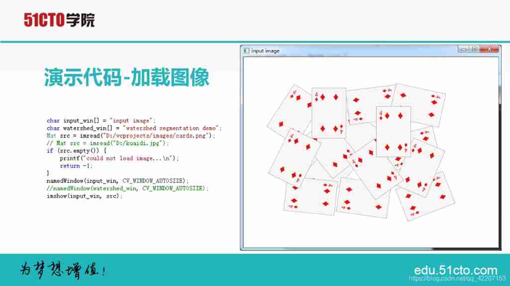Principle of playing card image segmentation