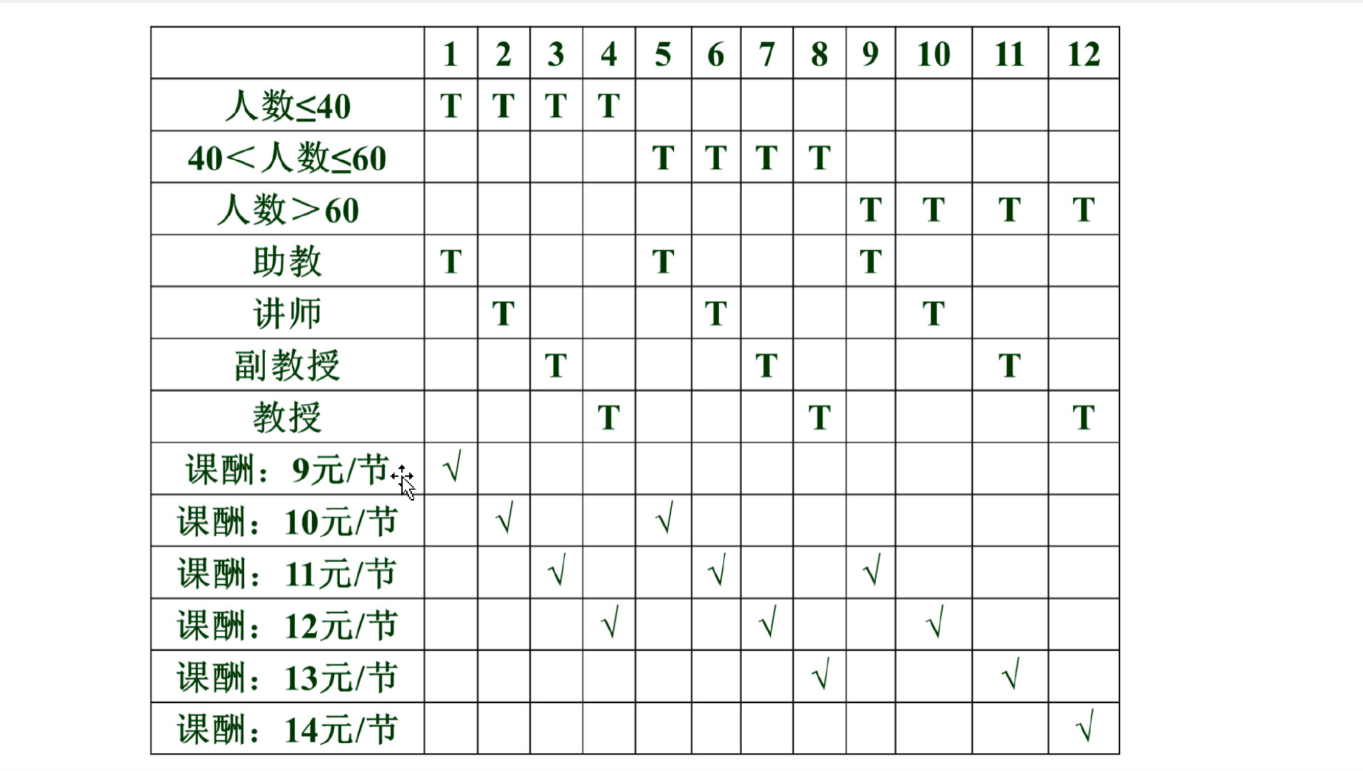 image-20220620223756226