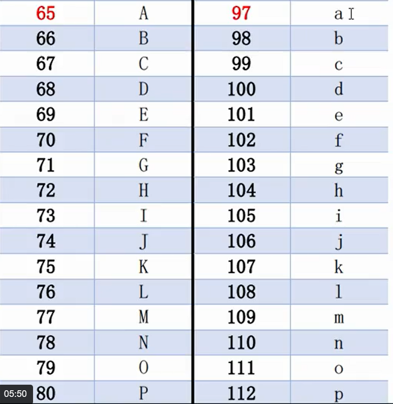 Insert picture description here