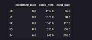  Insert picture description here 