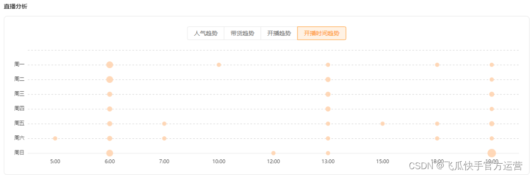 Insert picture description here