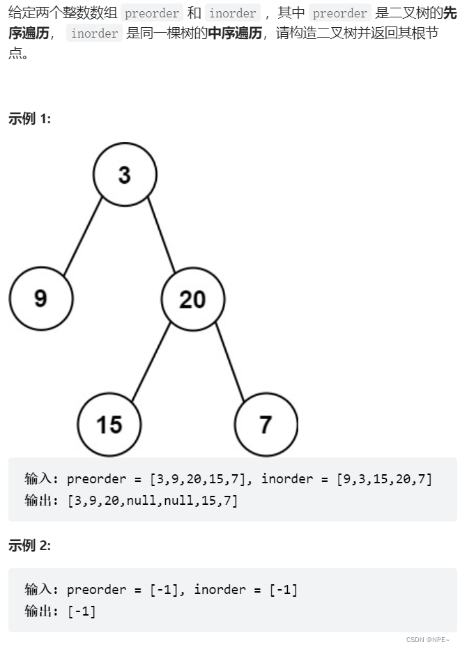 LeetCode - 105. 从前序与中序遍历序列构造二叉树；023.合并K个升序链表