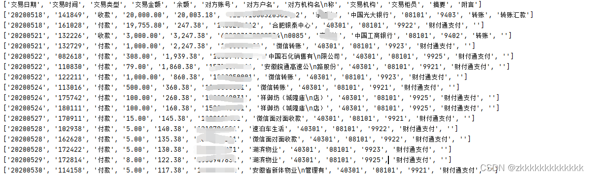 One click extraction of tables in PDF