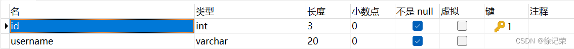 SQLI-LABS通关(less1)