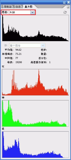 RTC 场景下的屏幕共享优化实践