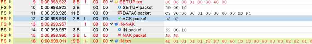 USB IP core FPGA debugging (I)