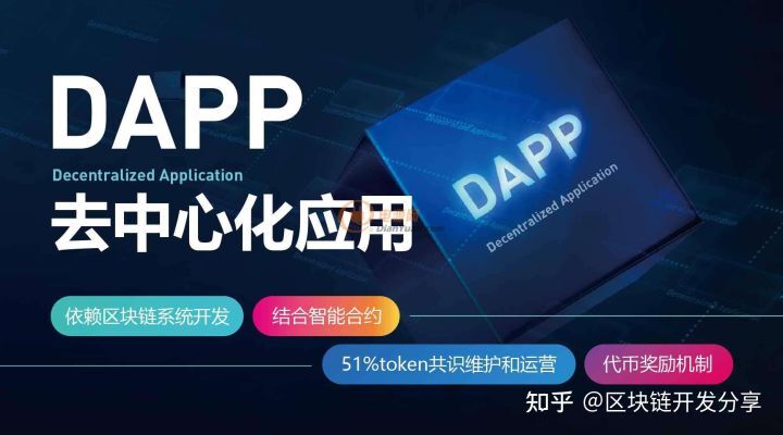 魔豹联盟：佛萨奇2.0dapp系统开发模式详情