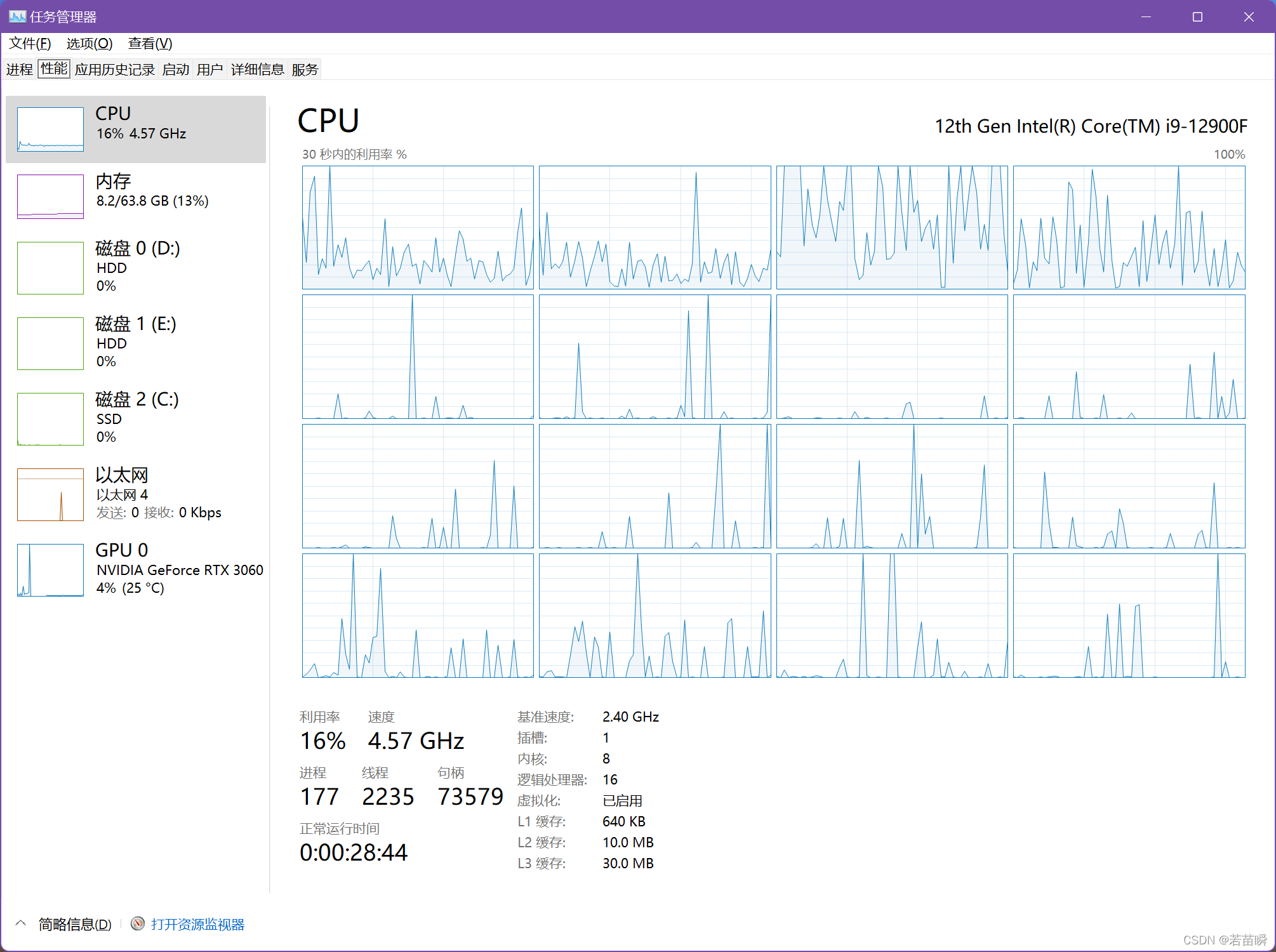 Solve the problem that intel12 generation core CPU single thread only runs on small cores