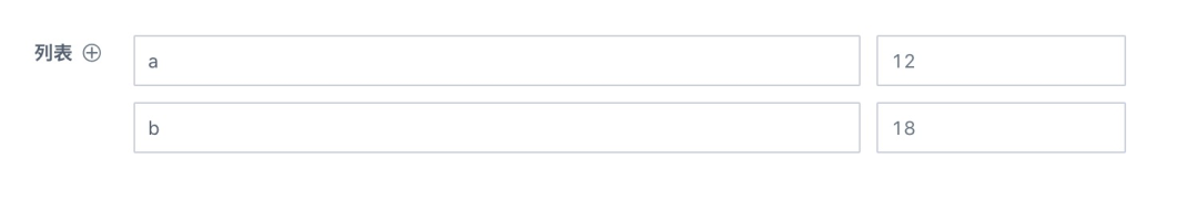 Technical practice dry goods | from workflow to workflow