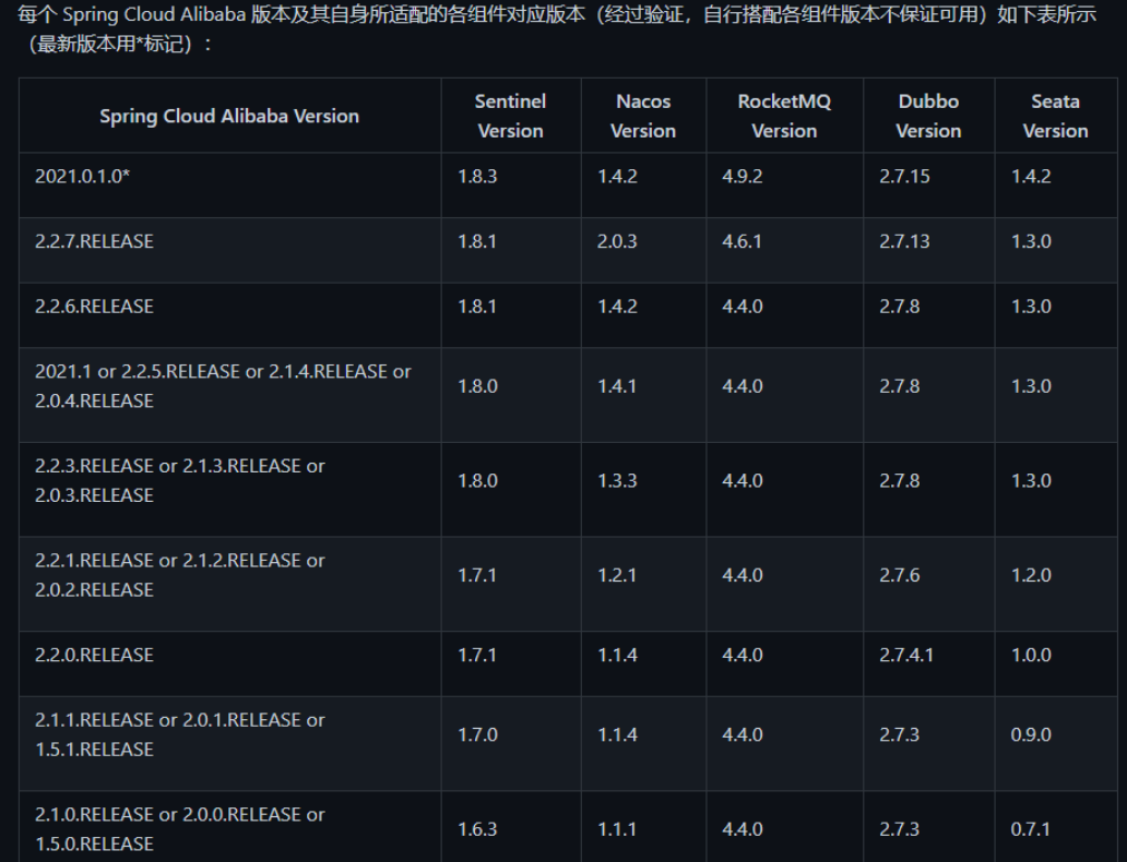 Insert picture description here