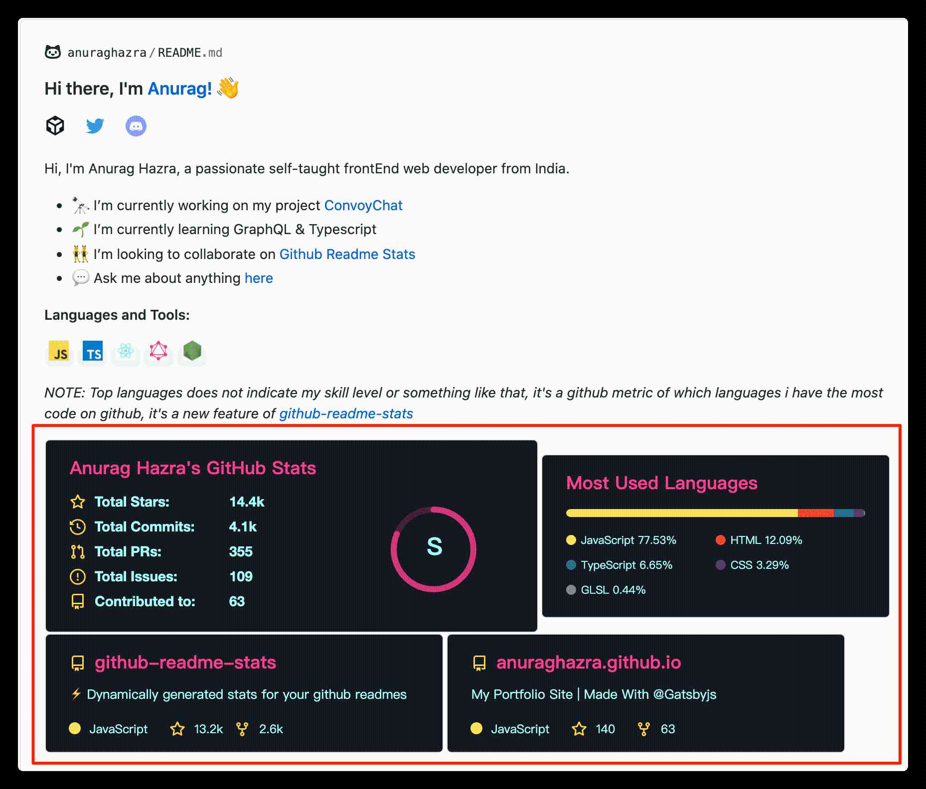  adopt github-readme-stats Dynamic generation GitHub Statistics  