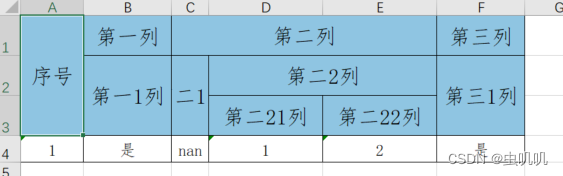  Insert picture description here 