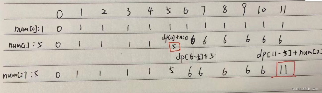 Code Casual Recording Notes_Dynamic Programming_416 Segmentation and Subsetting