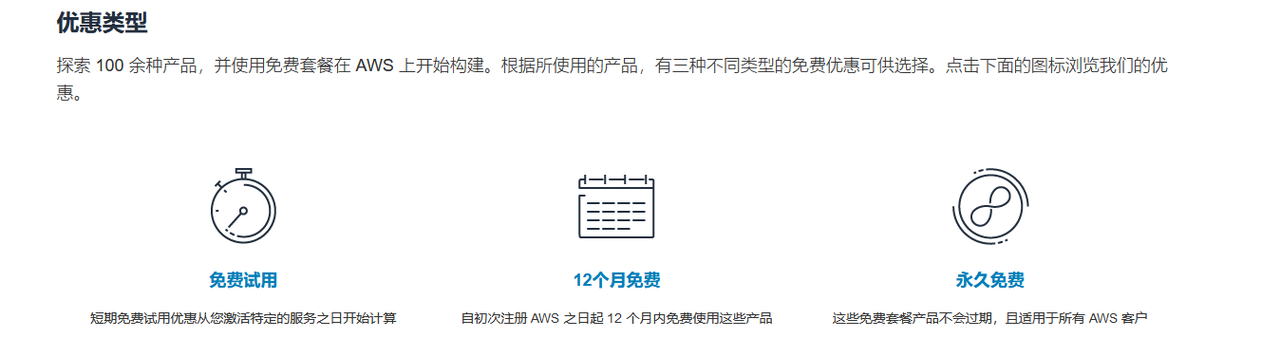  Insert picture description here 