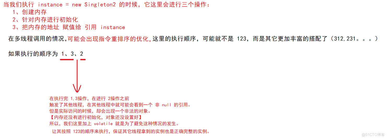 【多线程】 实现单例模式 ( 饿汉、懒汉 ) 实现线程安全的单例模式 (双重效验锁)_单例模式_07