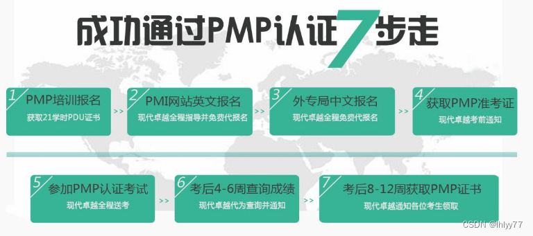 拿到PMP认证带来什么改变？