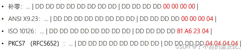  Insert picture description here 